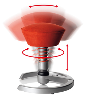 Swopper zitkruk voor ergonomisch en dynamisch zitten. Swopper.nl